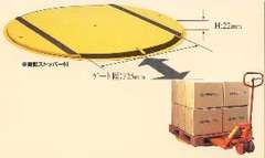 ハンドパレットトラック使用タイプマワール/SGL1200型